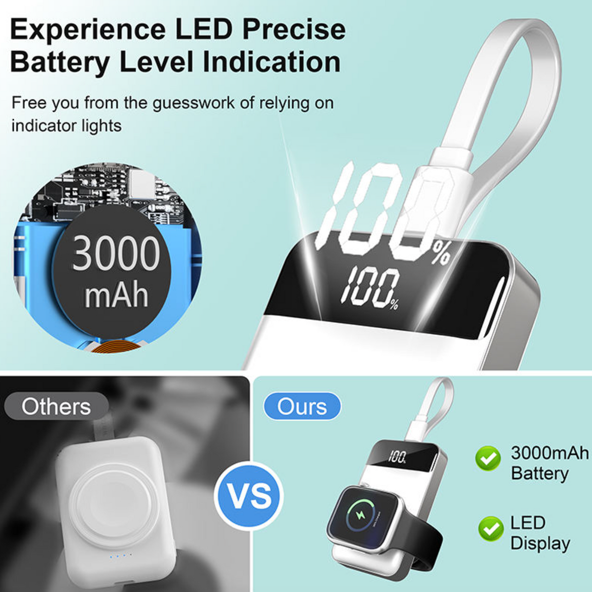 3000mAh Portable Power Bank